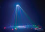 American DJ DUAL GEM PULSE Image 2