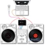 Rane SL1 Image 4