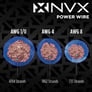 NVX XKIT86 Image 3