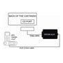 GROM Audio MITS08A1 Image 5