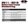 Remote Start + Transmitter 11-19 Ford & Lincoln Trucks and SUVs + Klein MOBILE2W Image 3