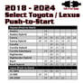 Remote Start 2018-2024 Toyota Lexus Push-to-Start Vehicles + Kleinn MOBILE2W Image 3