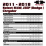 Remote Start for 2013-2017 RAM Key-to-Start Trucks & 11-18 Dodge, Jeep, Chrysler Image 3