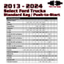 Remote Start + Transmitter for Select 2014-2025 Ford Vehicles + Kleinn MOBILE2W Image 3