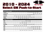 Remote Start + Transmitter for 2010-2024 GM Vehicles + Kleinn MOBILE2W Image 4