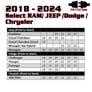 Remote Start for 2018-2024 RAM, Dodge, Jeep, Chrysler Key or Push-to-Start Image 4