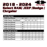 Remote Start for 2018-2024 RAM, Dodge, Jeep, Chrysler Key or Push-to-Start Image 3