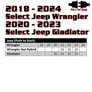 Remote Start for 2018-2022 Jeep Push-to-Start Vehicles + Kleinn MOBILE2W Image 3