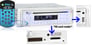 Boss MR1525UI Image 1