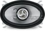 Blaupunkt ODx462 Overdrive Series Image 3