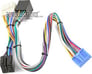 Axxess BT-1721A Image 1