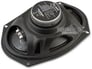 Blaupunkt PSx693N Image 5