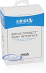 SiriusXM SNY-SC1B  SiriusConnect Adapter Image 6