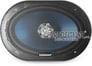 Audiobahn AS96V Image 2