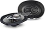 Blaupunkt THx693 Image 1
