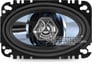 Boss GT462 Image 3