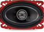 Rockford Fosgate Punch P1462C Image 2
