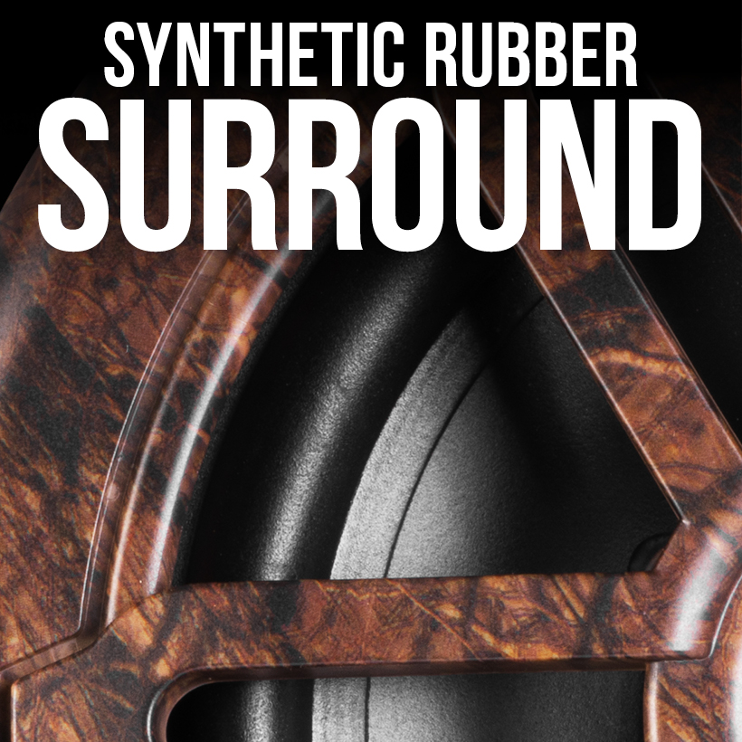 Synethetic Rubber Surround