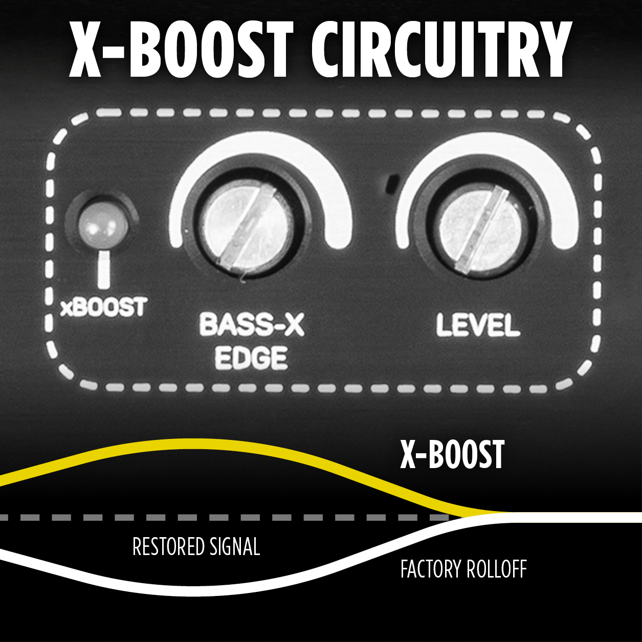 X-Boost Circuitry